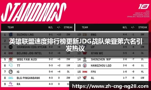 英雄联盟速度排行榜更新JDG战队荣登第六名引发热议