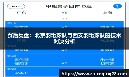 赛后复盘：北京羽毛球队与西安羽毛球队的技术对决分析