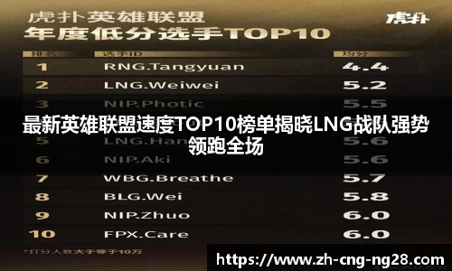 最新英雄联盟速度TOP10榜单揭晓LNG战队强势领跑全场